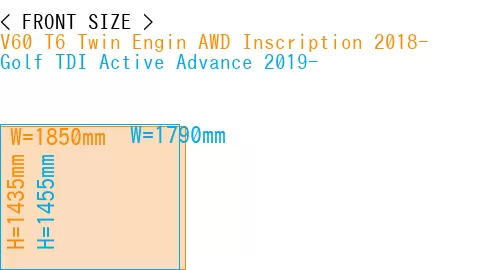 #V60 T6 Twin Engin AWD Inscription 2018- + Golf TDI Active Advance 2019-